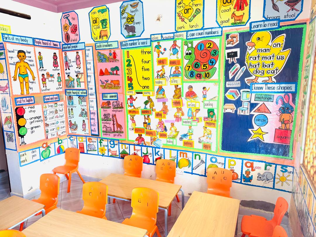 Classroom wall